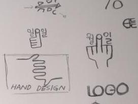 Logo design ideas
