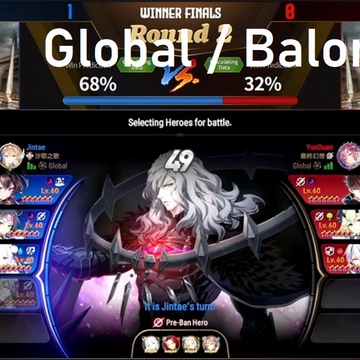 Global / BalorPlus