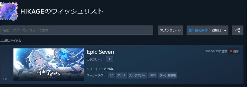 エイプリルちゃん/日本/