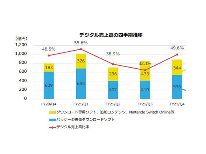 게이머 66% “사회적 책임감 느끼는 기업의 게임이 더 끌린다”